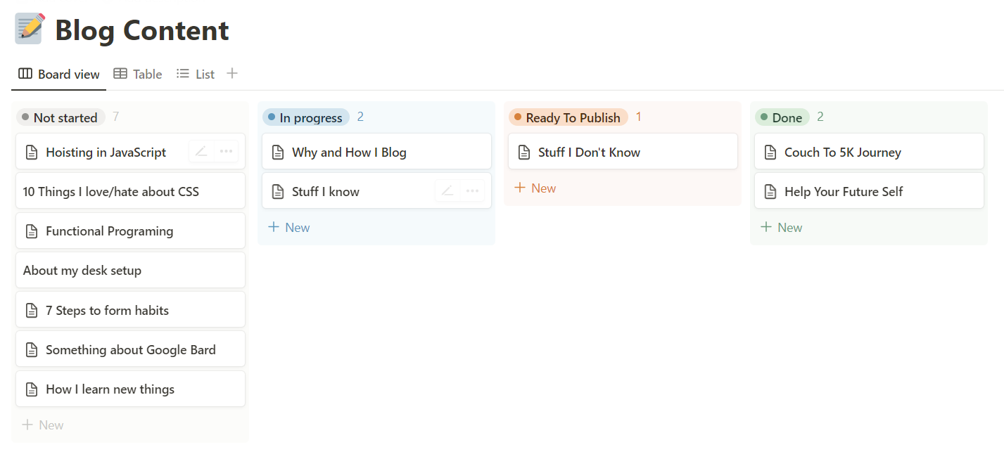 A screenshot of my Notion board where I manage blog content ideas